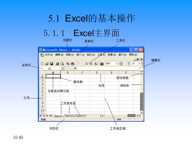 《处理软件Excel》PPT课件.ppt_第2页