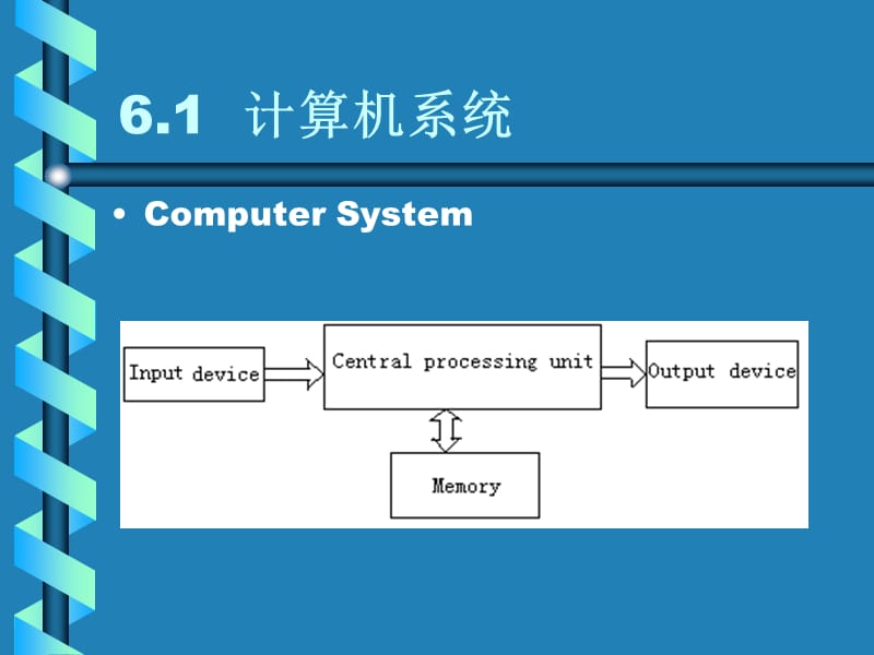 ch06第六章计算机专业论文文体.ppt_第2页