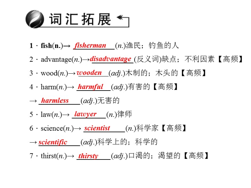 2016聚焦中考英语(人教版)考点聚焦课件第21讲九年级Units13～.ppt_第2页