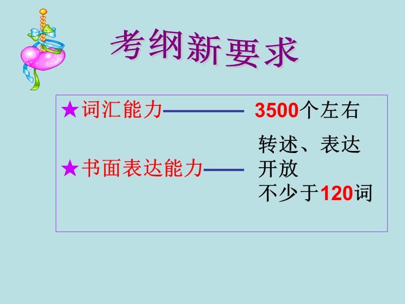 2013-2014高考英语写作使用.ppt_第1页