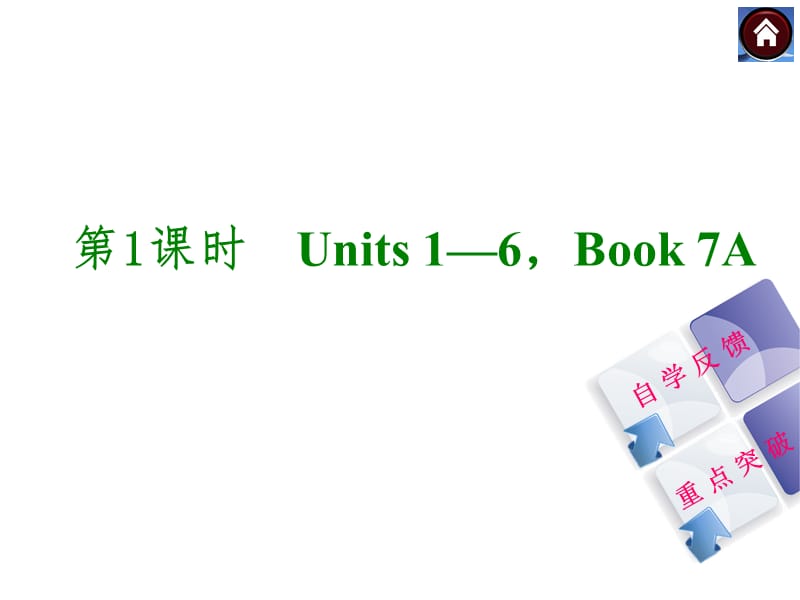 2014人教版英语复习方案《教材考点梳理》第1课时Units1-6,Book7A.ppt_第1页