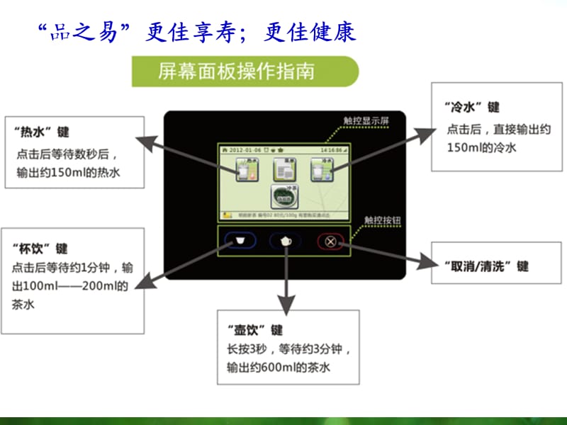 “品之易”泡茶机屏幕操作指南.ppt_第2页