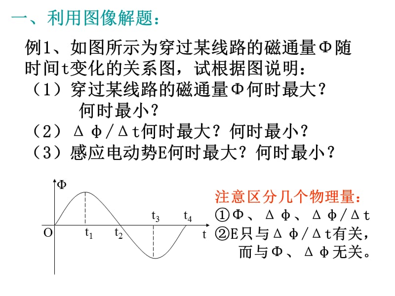 法拉第电磁感应定律习题.ppt_第1页