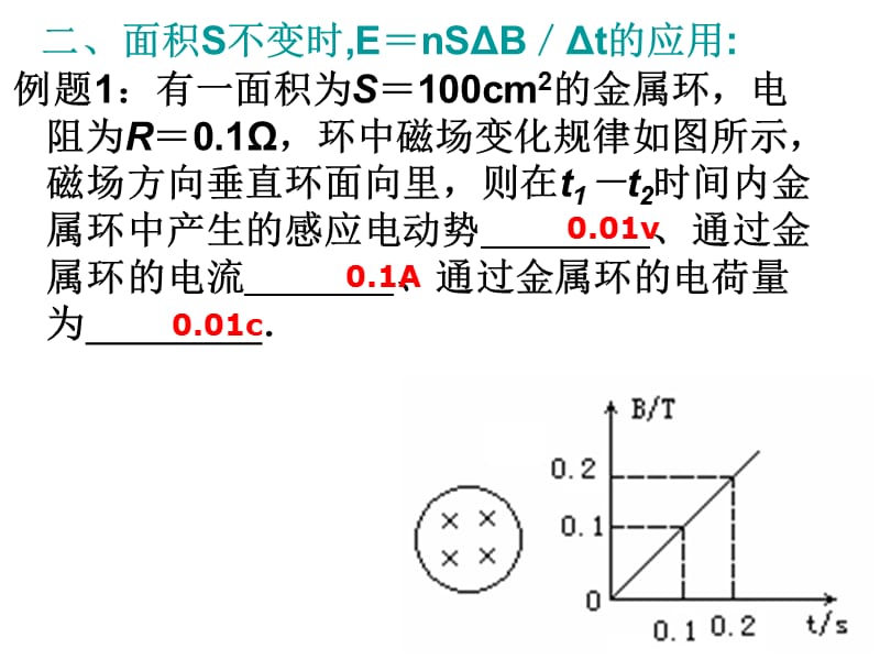 法拉第电磁感应定律习题.ppt_第2页