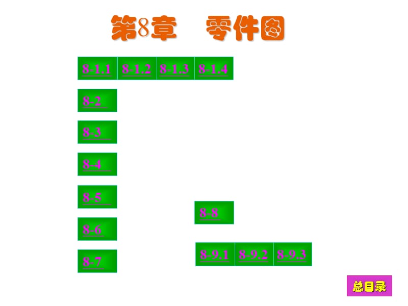 西南科技大学工程制图习题集答案第8章.ppt_第1页