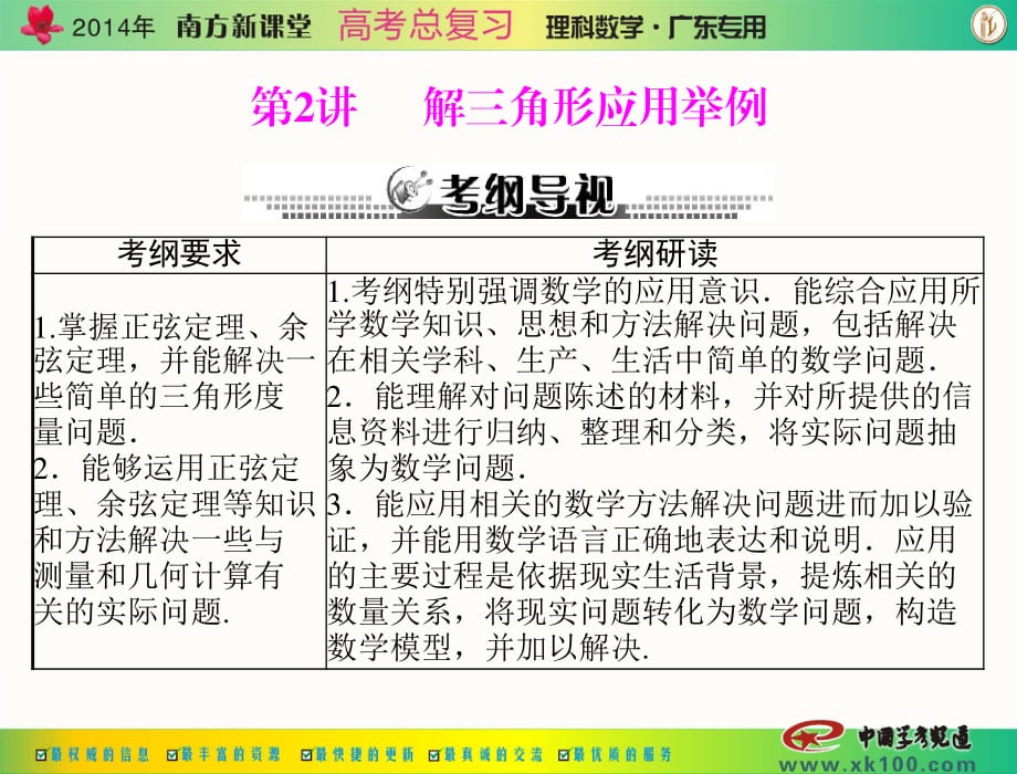 解三角形應用舉例.ppt_第1頁