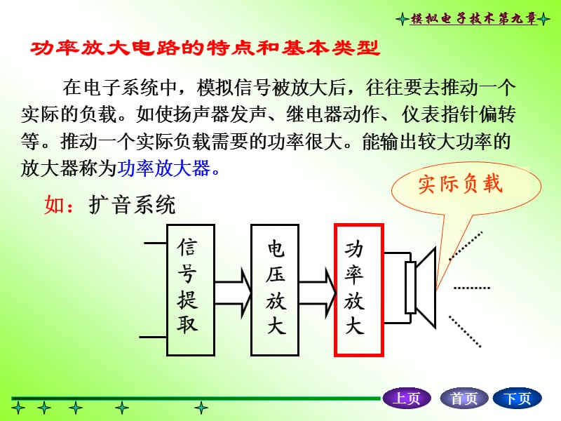 模拟电子技术第九章.ppt_第2页