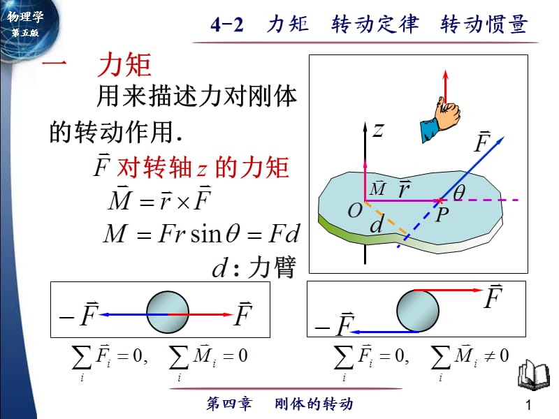 力矩 轉(zhuǎn)動(dòng)定律 轉(zhuǎn)動(dòng)慣量.ppt_第1頁