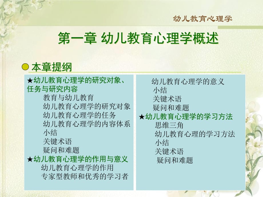 幼儿教育心理学的学习方法.ppt_第1页