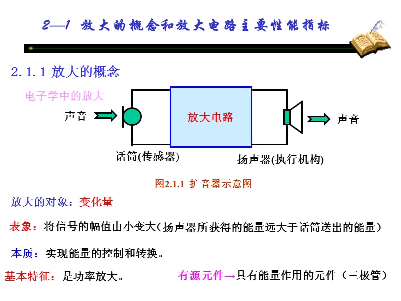 模拟电子电路第二章.ppt_第3页