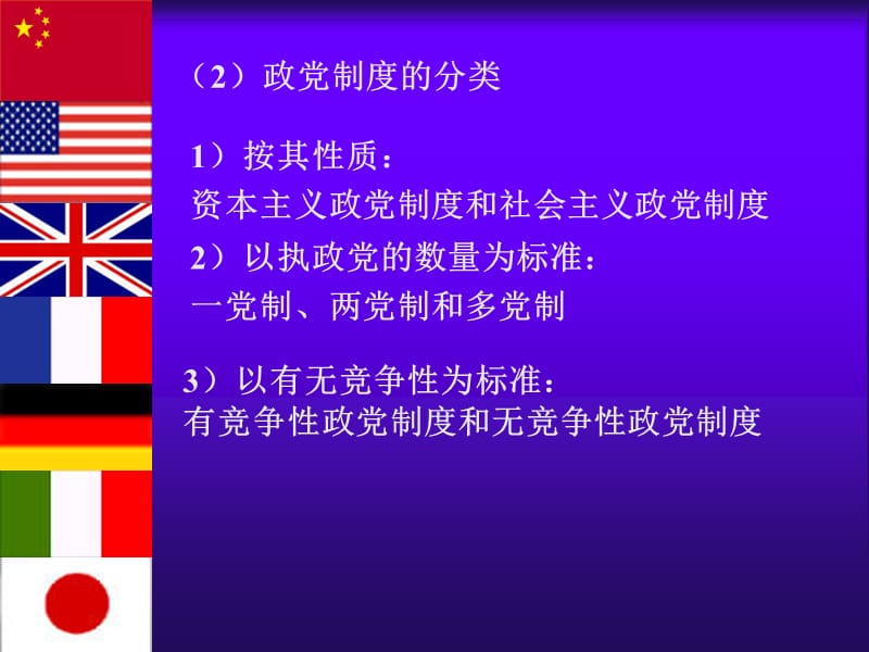 政党制度的含义及类型.ppt_第3页