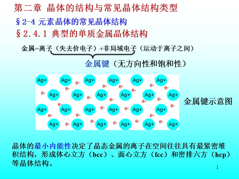 晶体结构与常见晶体类型.ppt_第1页