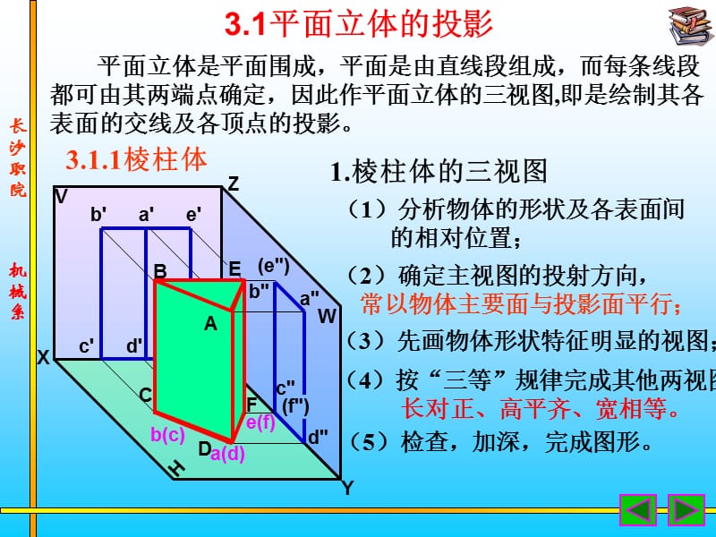 机械制图基本几何体投影.ppt_第2页