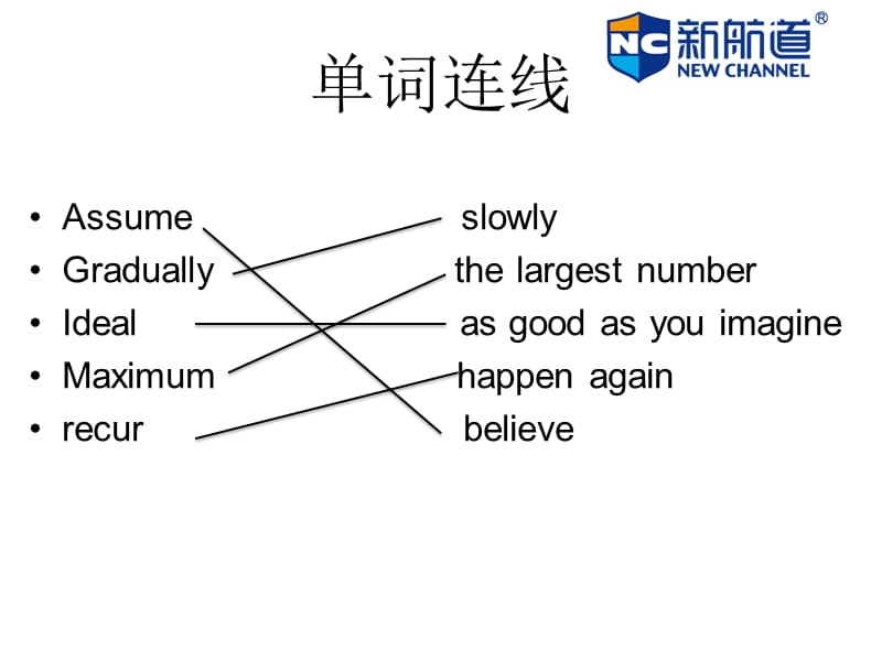 留學能力2級讀寫U.ppt_第1頁