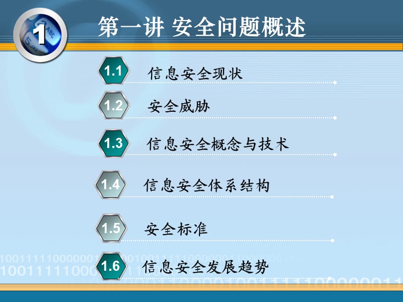 信息安全技术概论.ppt_第1页