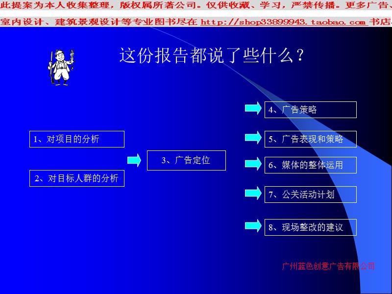 恩济庄三号广告推广方案ppt模板.ppt_第2页