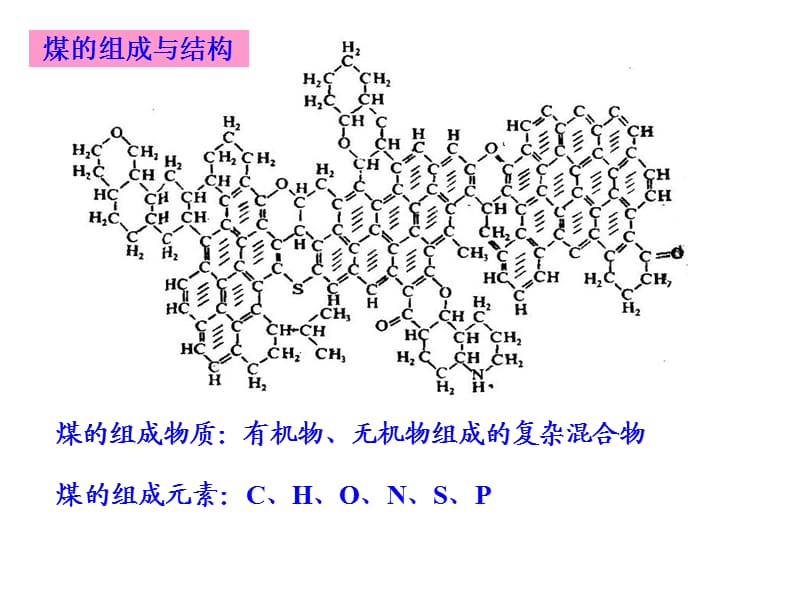 煤的综合利用 苯.ppt_第3页