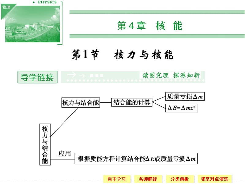 核力与核能同步课件(鲁科版选修3-5).ppt_第1页