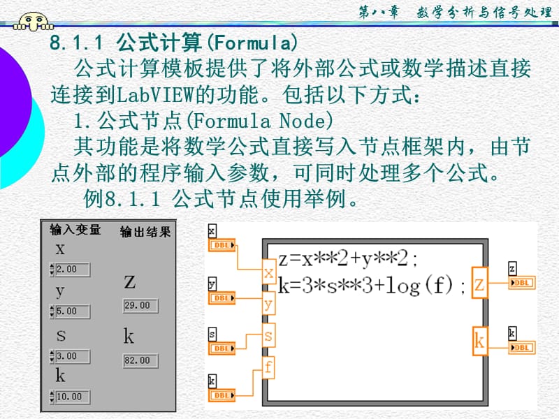 数学分析与信号处理.ppt_第3页