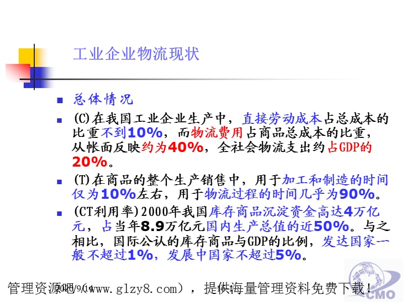 物流的概念与内容.ppt_第1页