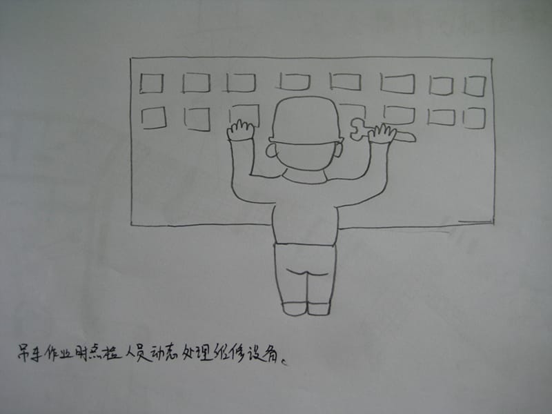 天车工十大违章行为(漫画版).ppt_第3页