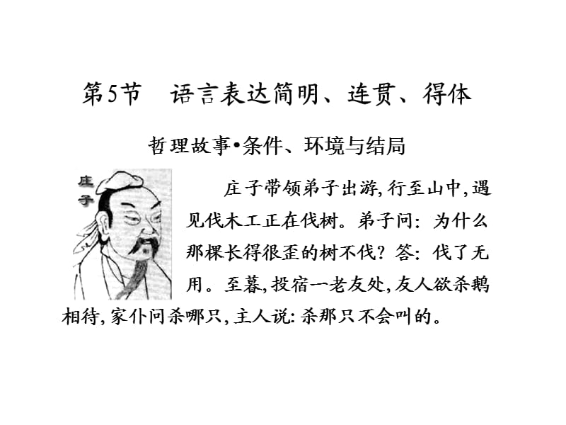 语言表达简明、连贯、得体.ppt_第1页