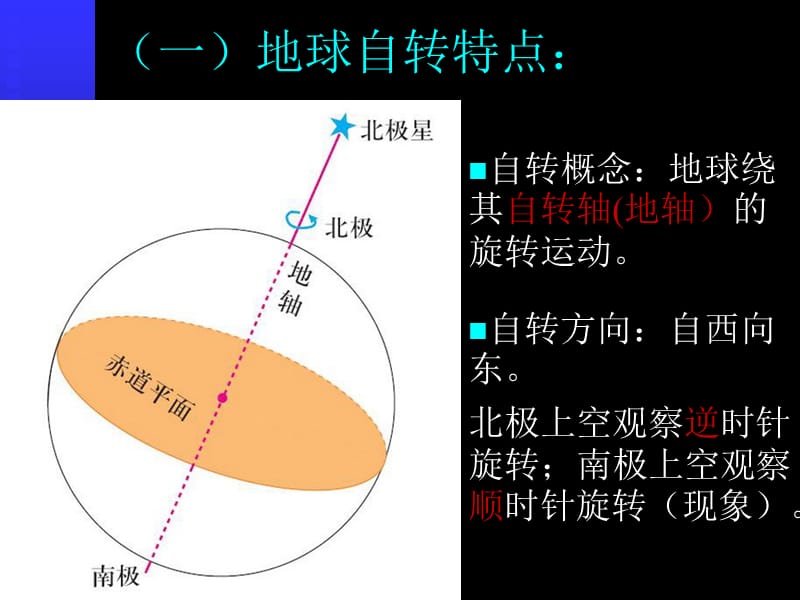 人教版高一地理必修一地球的自转第一课时.ppt_第2页