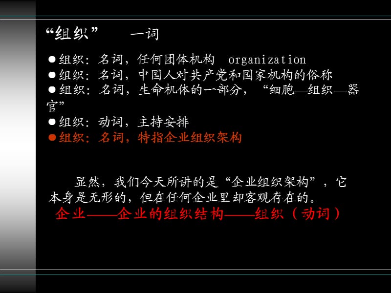 企业组织结构设计.ppt_第2页