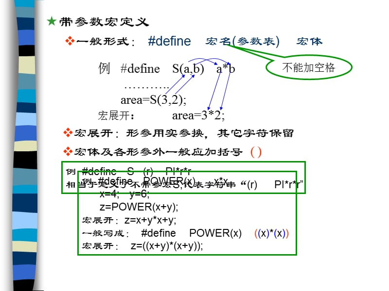 谭浩强C语言配套课件C第六章.ppt_第3页