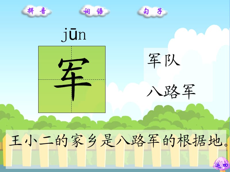 小英雄王二小生字学习.ppt_第1页