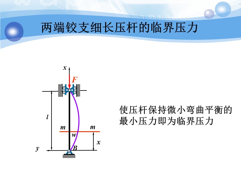 细长压杆的临界压力得推导.ppt_第2页