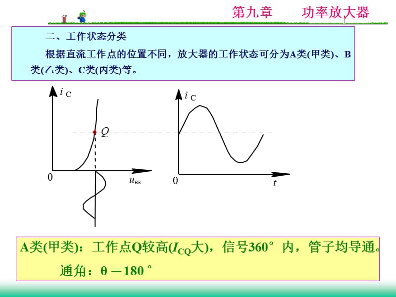 模拟电子电路及技术基础笫九章.ppt_第2页