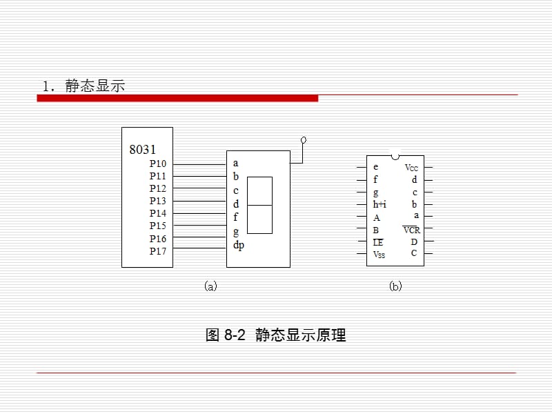 片机应用系统的设计方法及实例.ppt_第2页