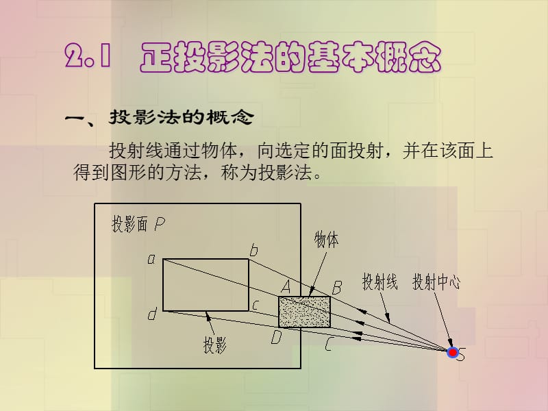 机械制图-正投影与基本体的三视.ppt_第3页