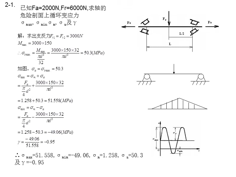 机设基础(下)作业解答.ppt_第1页