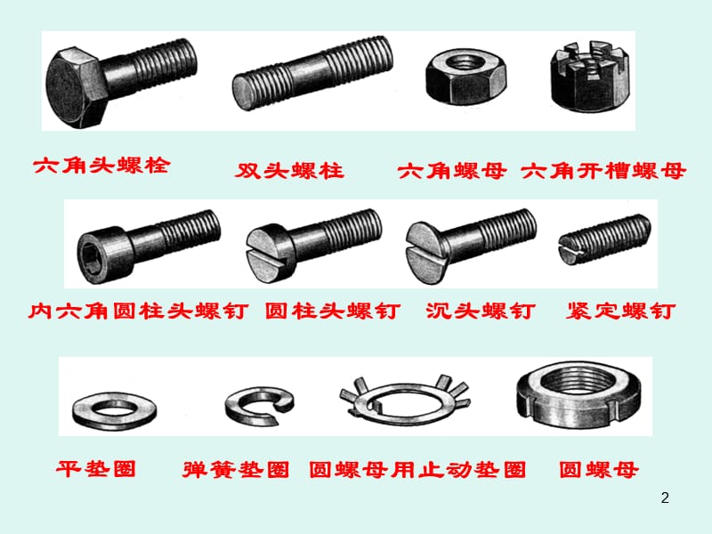 机械制图-标准件及常用件规定画法.ppt_第2页