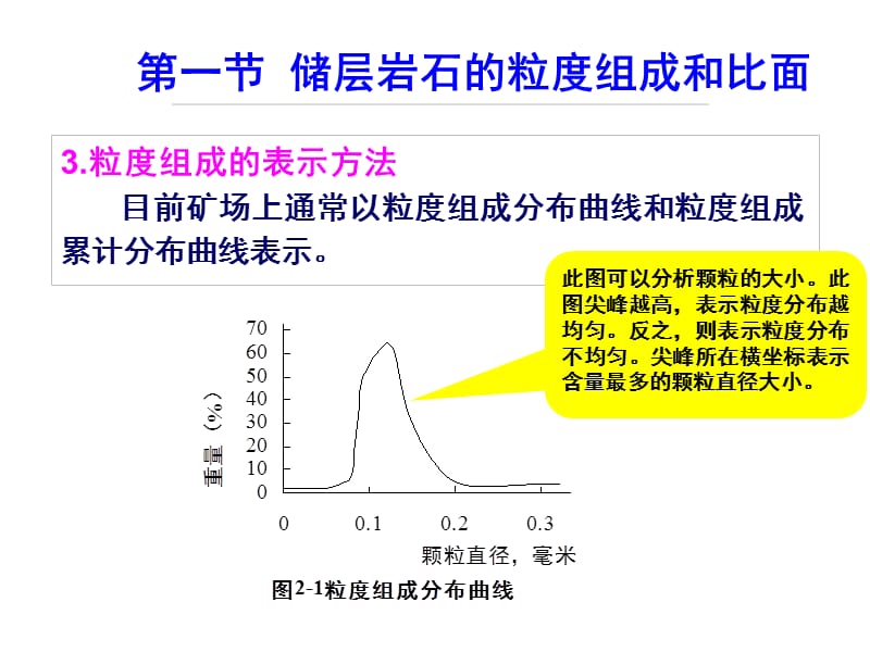 储层岩石的物理性质.ppt_第3页