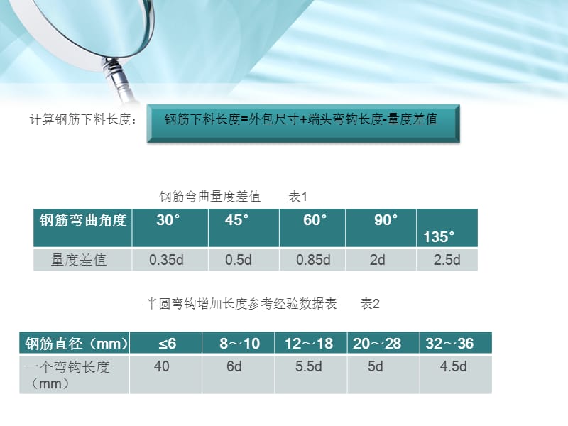 土木工程施工第四章课后习题答案.ppt_第3页