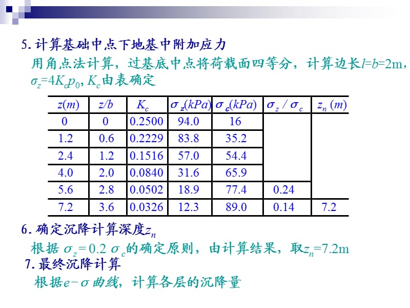 分层总和法和规范法计算的例子.ppt_第3页