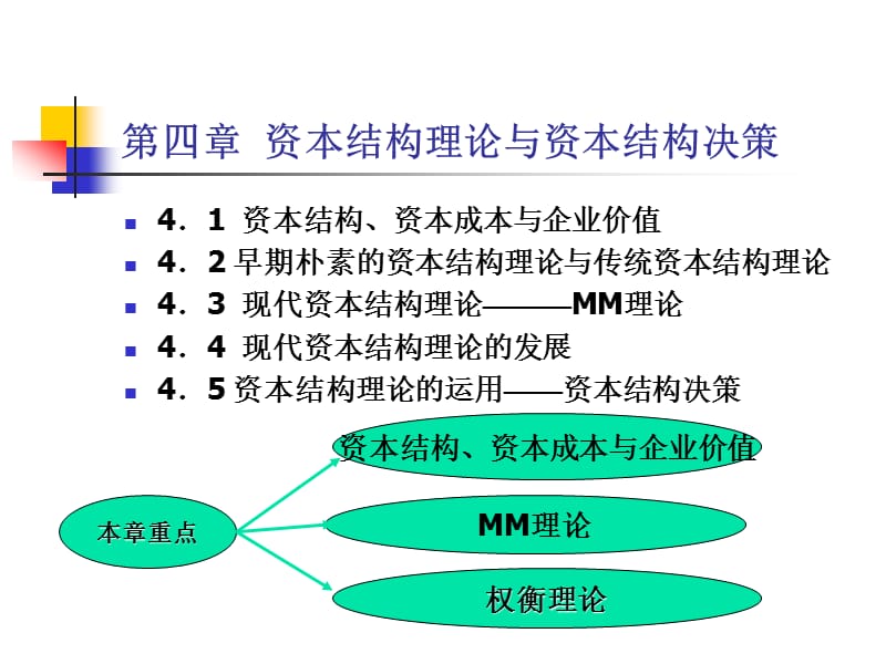 资本结构理论与资本结构(修改).ppt_第2页