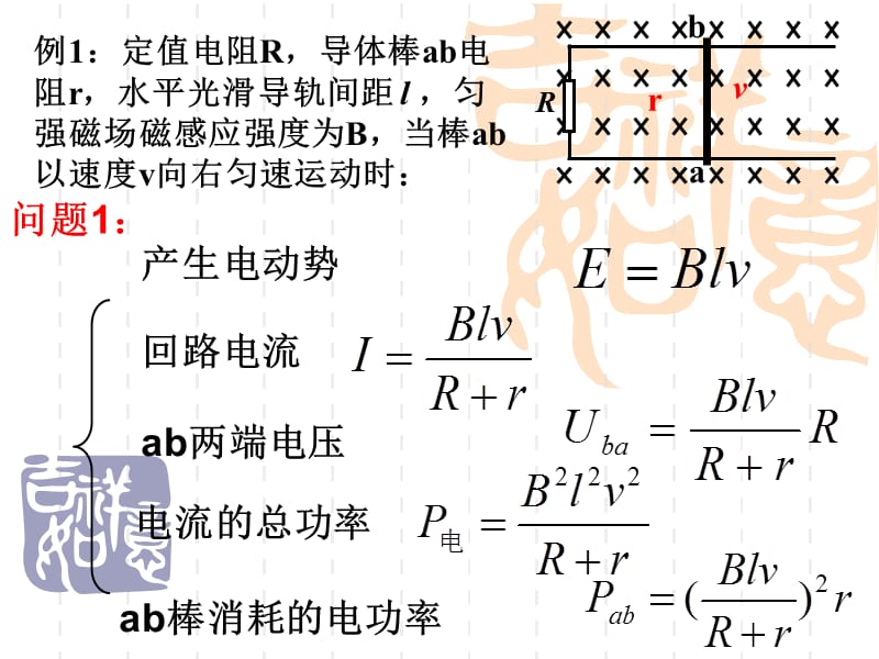 法拉第电磁感应定律应用.ppt_第3页