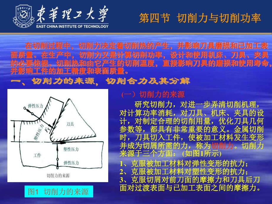 切削力與切削功率.ppt_第1頁