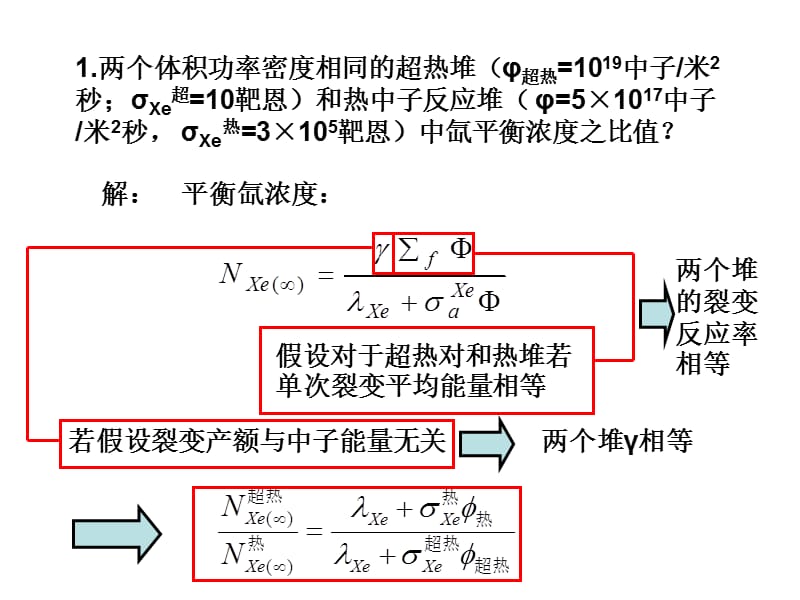 核反應(yīng)堆物理分析習(xí)題答案第七章.ppt_第1頁