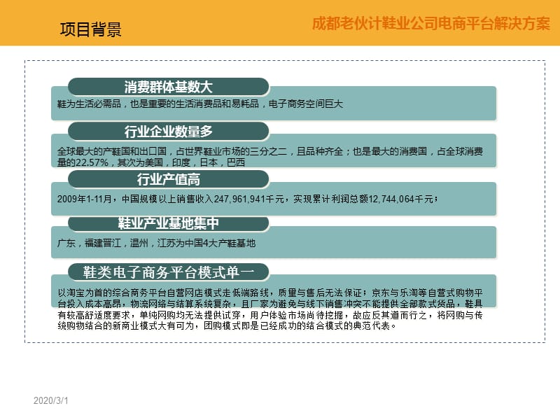 老伙记电商平台解决方案.ppt_第3页