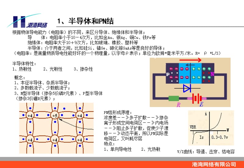 模拟电路,从开始学起.ppt_第1页