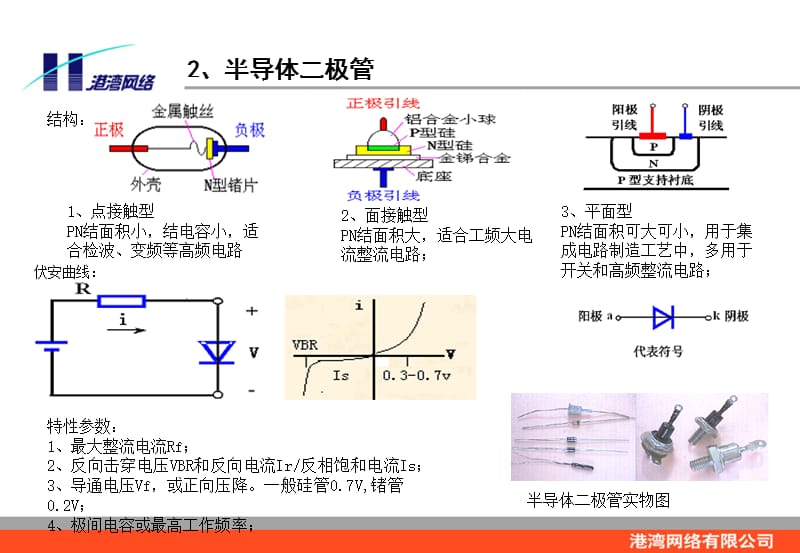 模拟电路,从开始学起.ppt_第2页