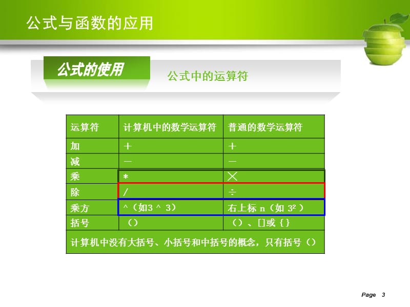 计算机办公自动化(常用公式和函数在电子表格中的应用).ppt_第3页