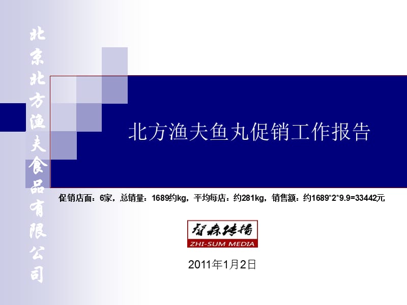 促销活动报告(范本).ppt_第1页