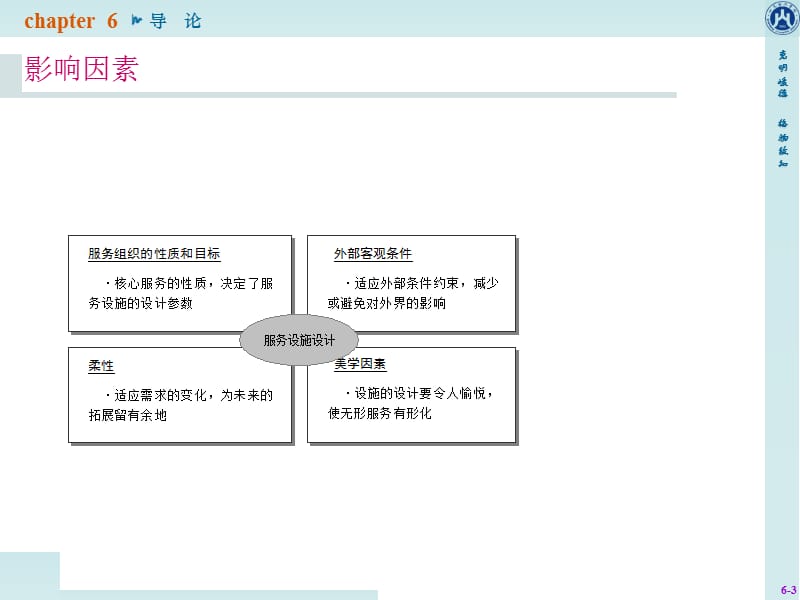 设施的设计与定位.ppt_第3页