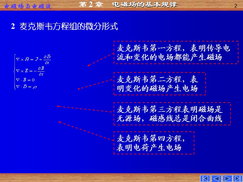 电磁场的基本规律-麦克斯韦方程组及物理意义.ppt_第2页